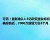 可惜！曼联确认1.5亿欧双星缺席将英超首战，7000万新援大伤3个月