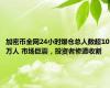 加密币全网24小时爆仓总人数超10万人 市场巨震，投资者惨遭收割