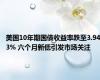 美国10年期国债收益率跌至3.943% 六个月新低引发市场关注