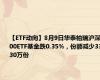 【ETF动向】8月9日华泰柏瑞沪深300ETF基金跌0.35%，份额减少3330万份