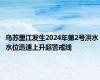 乌苏里江发生2024年第2号洪水 水位迅速上升超警戒线