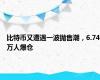 比特币又遭遇一波抛售潮，6.74万人爆仓