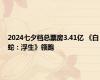 2024七夕档总票房3.41亿 《白蛇：浮生》领跑