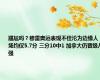 尴尬吗？穆雷奥运表现不佳沦为边缘人 场均仅5.7分 三分10中1 加拿大仍晋级八强