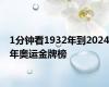 1分钟看1932年到2024年奥运金牌榜