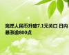 离岸人民币升破7.1元关口 日内暴涨逾800点