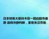 日本财务大臣铃木俊一回应股市暴跌 政府冷静判断，紧密关注市场