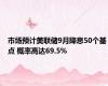 市场预计美联储9月降息50个基点 概率高达69.5%