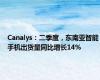 Canalys：二季度，东南亚智能手机出货量同比增长14%