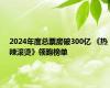 2024年度总票房破300亿 《热辣滚烫》领跑榜单