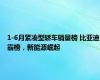 1-6月紧凑型轿车销量榜 比亚迪霸榜，新能源崛起