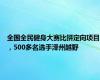 全国全民健身大赛比拼定向项目，500多名选手泽州越野