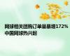 网球相关团购订单量暴增172% 中国网球热兴起