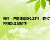 收评：沪指缩量涨0.23%，超4700股飘红显韧性