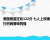 美国男篮狂砍122分 七人上双横扫巴西晋级四强