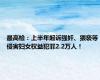 最高检：上半年起诉强奸、猥亵等侵害妇女权益犯罪2.2万人！