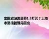 出国旅游流量费1.6万元？上海市通信管理局回应