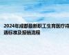 2024年成都最新职工生育医疗待遇标准及报销流程