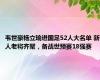 韦世豪杨立瑜进国足52人大名单 新人老将齐聚，备战世预赛18强赛