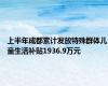 上半年成都累计发放特殊群体儿童生活补贴1936.9万元