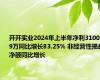 开开实业2024年上半年净利3100.9万同比增长83.25% 非经营性损益净额同比增长