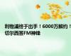 利物浦终于出手！6000万解约！切尔西签FM神锋