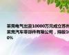 莱克电气出资10000万元成立苏州莱克汽车零部件有限公司，持股100%