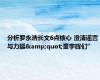 分析罗永浩长文6点核心 澄清谣言与力挺&quot;董宇辉们”