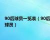 90后球员一览表（90后球员）