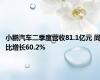 小鹏汽车二季度营收81.1亿元 同比增长60.2%