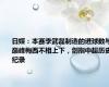 日媒：本赛季武磊制造的进球数与巅峰梅西不相上下，剑指中超历史纪录