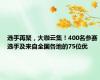 选手再聚，大咖云集！400名参赛选手及来自全国各地的75位优