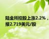 陆金所控股上涨2.2%，报2.719美元/股