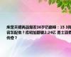 库里关键两战爆发36岁仍巅峰：15 3阵容怎配他？库明加都要2.24亿 勇士浪费传奇？