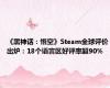 《黑神话：悟空》Steam全球评价出炉：18个语言区好评率超90%