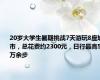 20岁大学生暑期挑战7天游玩8座城市，总花费约2300元，日行最高5万余步