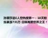 孙颖莎是E人登热搜第一：18天粉丝暴涨731万 日媒再赞世界之王！