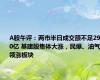 A股午评：两市半日成交额不足2900亿 基建股集体大涨，民爆、油气领涨板块