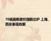 70城最新房价指数出炉 上海、西安表现抢眼