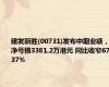 建发新胜(00731)发布中期业绩，净亏损3381.2万港元 同比收窄67.37%