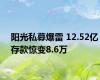 阳光私募爆雷 12.52亿存款惊变8.6万