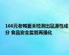 166元老鸭面未检测出鼠源性成分 食品安全监管再强化