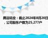 腾远钴业：截止2024年8月20日，公司股东户数为25,277户