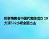 巴黎残奥会中国代表团成立 19大项302小项全面出击