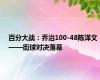 百分大战：乔治100-48陈泽文——街球对决落幕