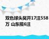 双色球头奖开17注558万 山东揽6注