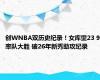 创WNBA双历史纪录！女库里23 9率队大胜 破26年新秀助攻纪录