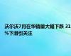 沃尔沃7月在华销量大幅下跌 31%下滑引关注