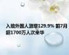 入境外国人激增129.9% 前7月超1700万人次来华