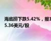 海底捞下跌5.42%，报15.36美元/股